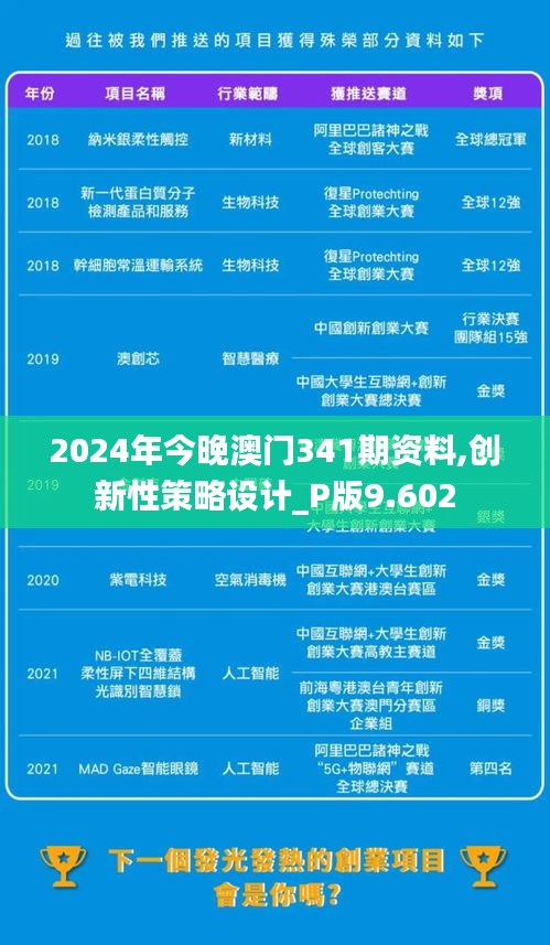 2024年今晚澳门341期资料,创新性策略设计_P版9.602