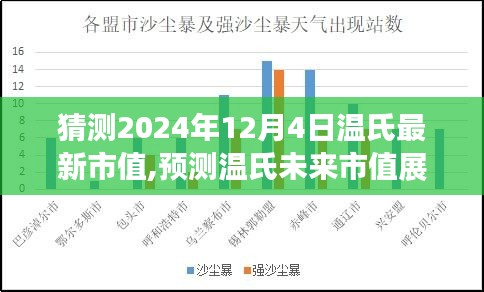 风华绝代 第3页