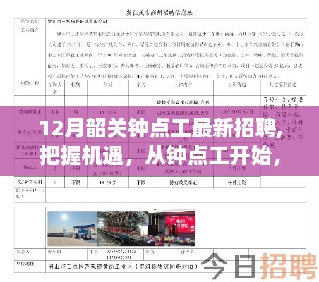 12月韶关钟点工招聘启事，从钟点工开始，开启自信与成就感的职业之旅