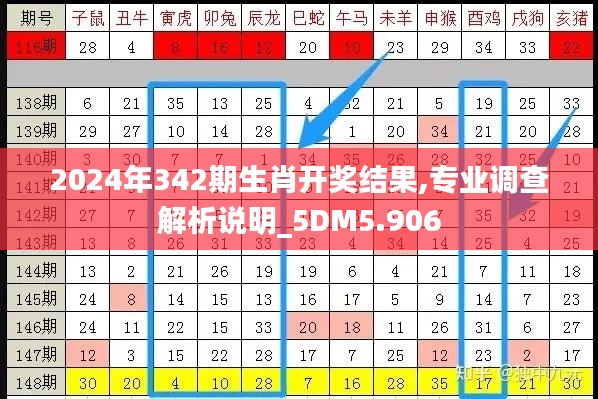 2024年342期生肖开奖结果,专业调查解析说明_5DM5.906