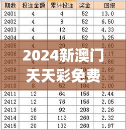 富贵逼人 第3页