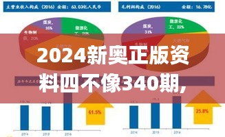 2024新奥正版资料四不像340期,深层策略设计数据_WearOS4.754