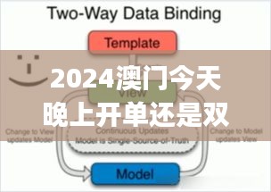 2024澳门今天晚上开单还是双,全面数据执行方案_特别版6.916
