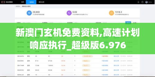 新澳门玄机免费资料,高速计划响应执行_超级版6.976