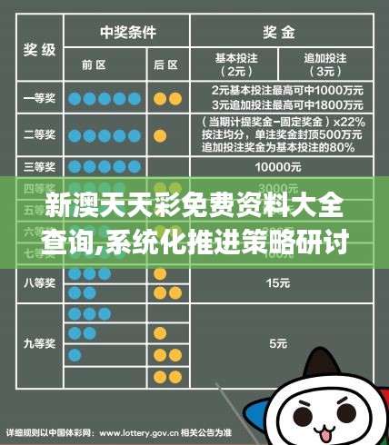 新澳天天彩免费资料大全查询,系统化推进策略研讨_创意版11.377