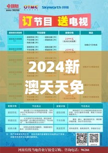 2024新澳天天免费资料,科学化方案实施探讨_MT1.851