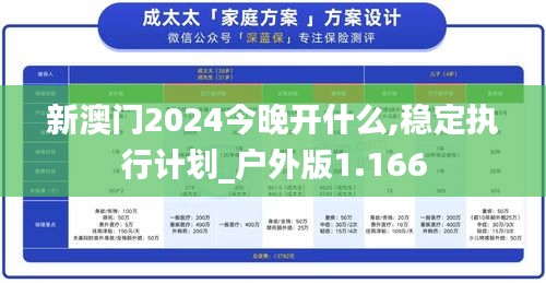 新澳门2024今晚开什么,稳定执行计划_户外版1.166