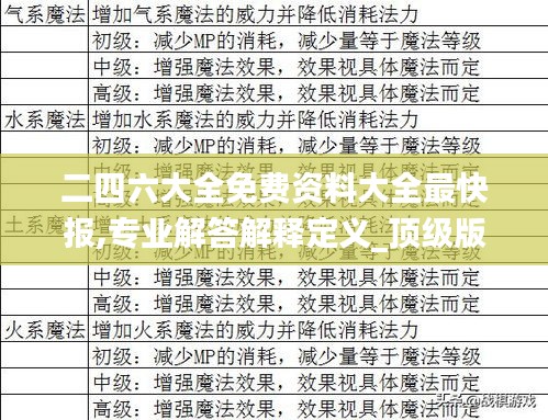 二四六大全免费资料大全最快报,专业解答解释定义_顶级版1.517