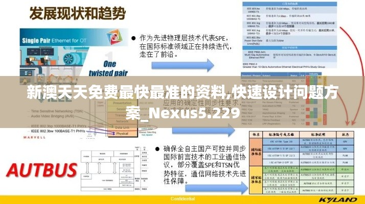 新澳天天免费最快最准的资料,快速设计问题方案_Nexus5.229