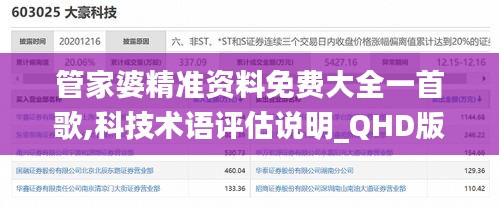 管家婆精准资料免费大全一首歌,科技术语评估说明_QHD版10.200
