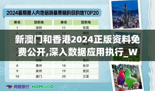 新澳门和香港2024正版资料免费公开,深入数据应用执行_WearOS7.865