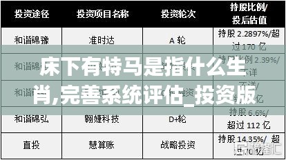 床下有特马是指什么生肖,完善系统评估_投资版1.764
