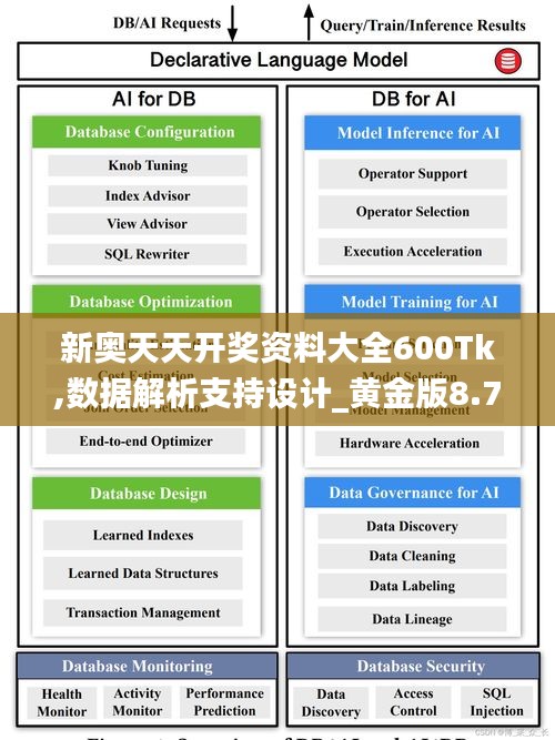 飞红滴翠 第3页