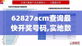62827acm查询最快开奖号码,实地数据评估解析_增强版14.410