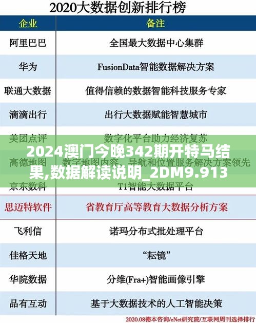 2024澳门今晚342期开特马结果,数据解读说明_2DM9.913
