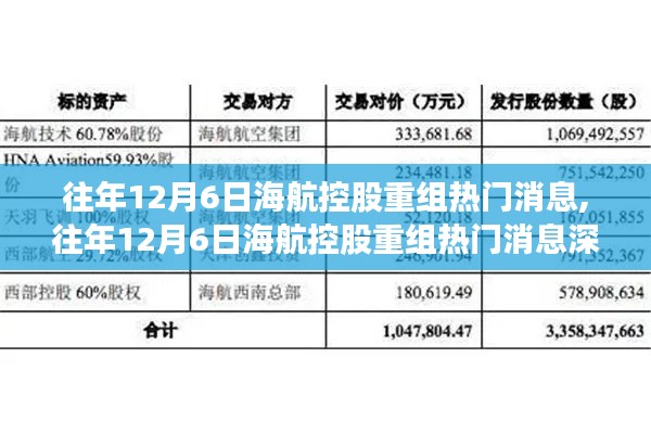 硕果仅存 第3页