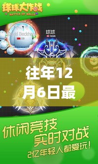 往年12月6日最新正版球球大作战游戏亮点解析及体验分享