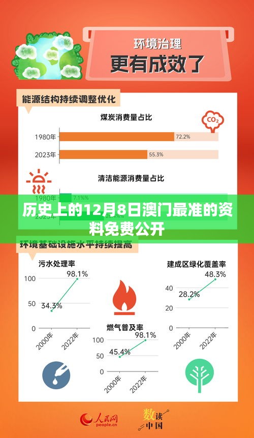 瞋目张胆 第3页