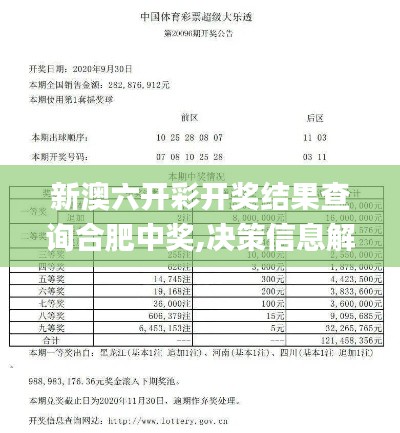 新澳六开彩开奖结果查询合肥中奖,决策信息解析说明_粉丝版1.165