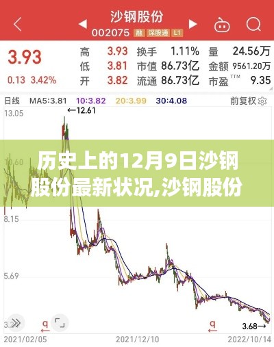 神清气朗 第3页