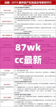 87wkcc最新版本更新内容,全面设计解析策略_顶级版3.422