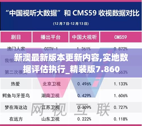 新澳最新版本更新内容,实地数据评估执行_精装版7.860