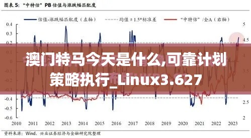 澳门特马今天是什么,可靠计划策略执行_Linux3.627