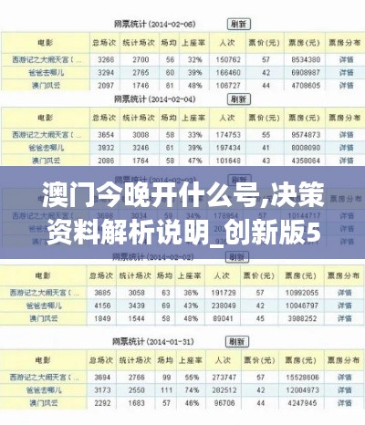 澳门今晚开什么号,决策资料解析说明_创新版5.728