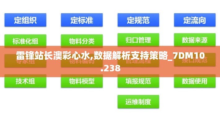 长颈鸟喙 第2页