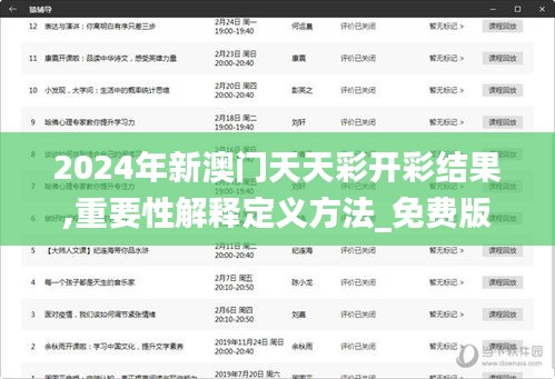 2024年新澳门天天彩开彩结果,重要性解释定义方法_免费版19.695