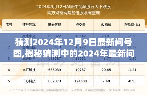 揭秘预测中的未来，2024年最新问号图时空之旅的解读与畅想