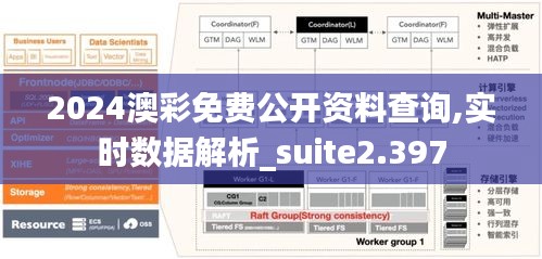 2024澳彩免费公开资料查询,实时数据解析_suite2.397
