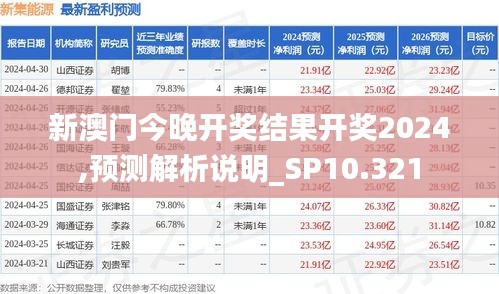新澳门今晚开奖结果开奖2024,预测解析说明_SP10.321