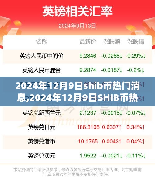 内训核心 第196页