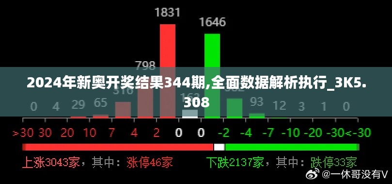 司空见惯 第3页