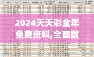 2024天天彩全年免费资料,全面数据执行方案_限量款1.452