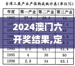 接连不断 第3页
