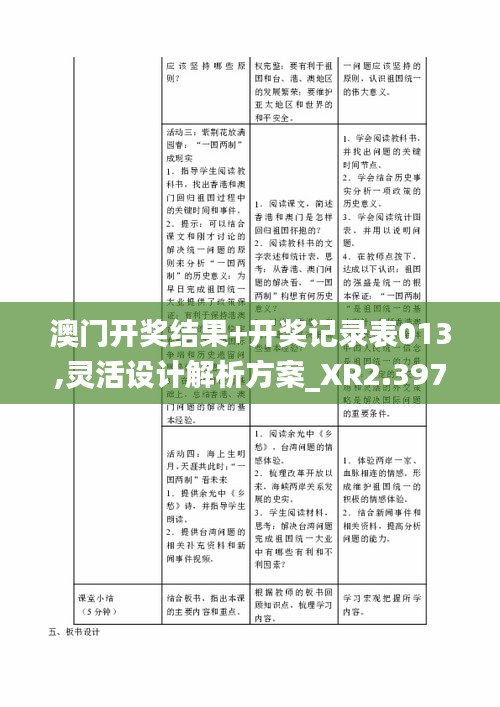 澳门开奖结果+开奖记录表013,灵活设计解析方案_XR2.397