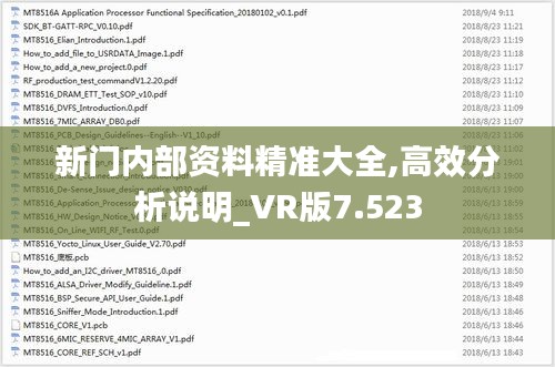 新门内部资料精准大全,高效分析说明_VR版7.523
