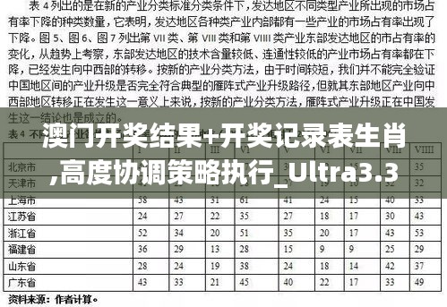 澳门开奖结果+开奖记录表生肖,高度协调策略执行_Ultra3.335