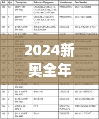 2024新奥全年资料免费大全,安全策略评估_DP3.790