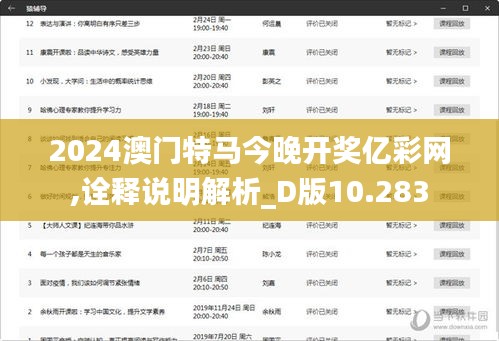 2024澳门特马今晚开奖亿彩网,诠释说明解析_D版10.283
