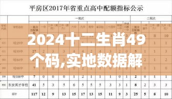 天各一方 第2页