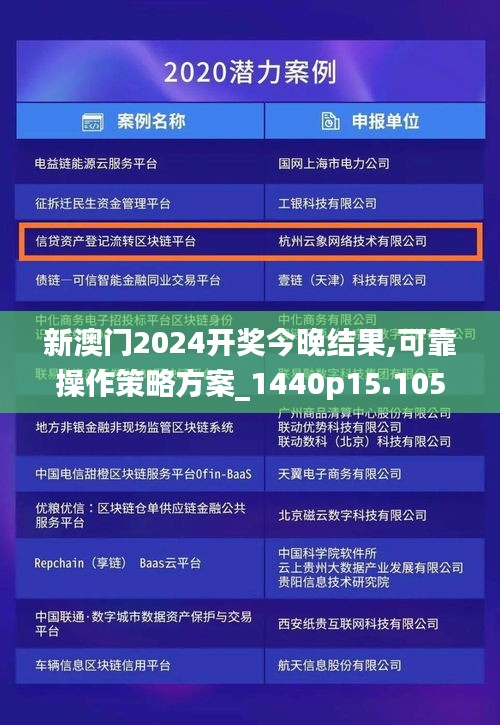新澳门2024开奖今晚结果,可靠操作策略方案_1440p15.105