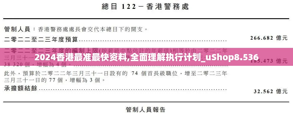2024香港最准最快资料,全面理解执行计划_uShop8.536