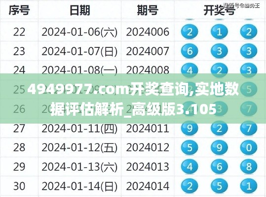 4949977.соm开奖查询,实地数据评估解析_高级版3.105