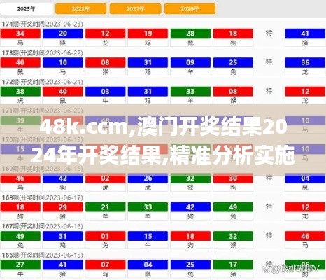 48k.ccm,澳门开奖结果2024年开奖结果,精准分析实施_Advance4.161