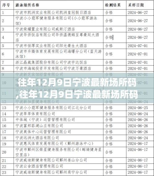 料事如神 第2页