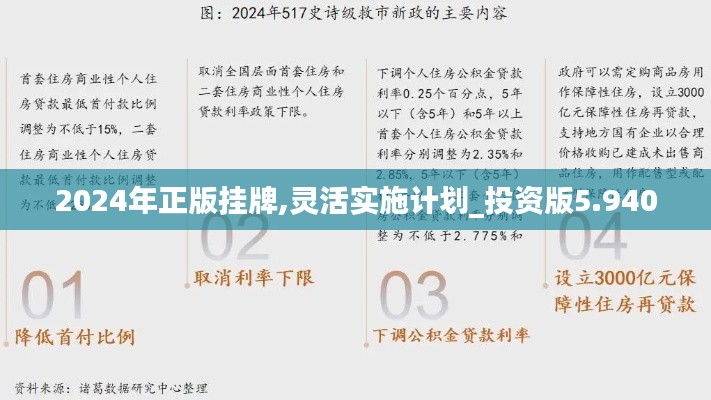 2024年正版挂牌,灵活实施计划_投资版5.940