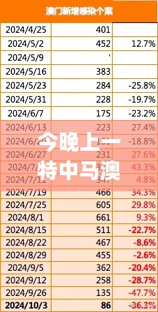 飞珠迸玉 第2页